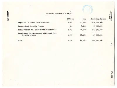 p. 11