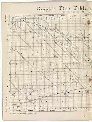 p. 11