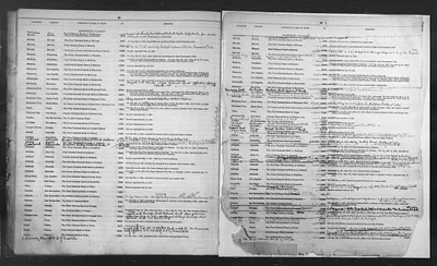 p. 34