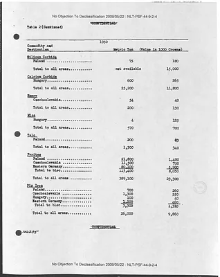 p. 45