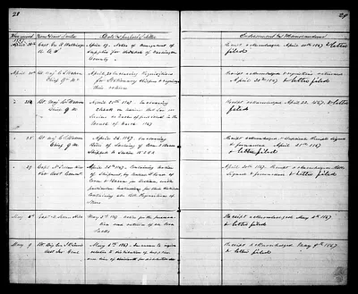 p. 12