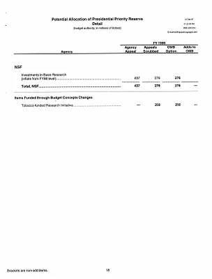 p. 60