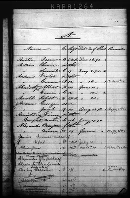 p. 14