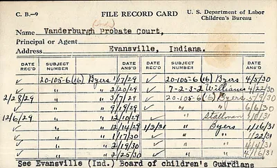p. 27