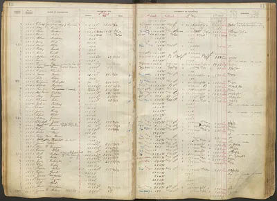 p. 12