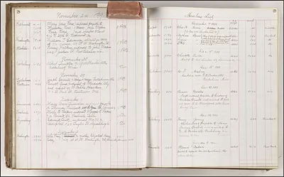 p. 15