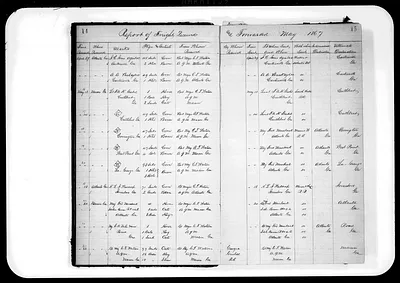 p. 11