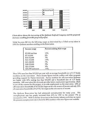 p. 50