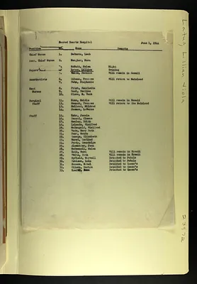 p. 15