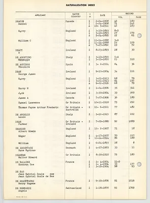 Page 232