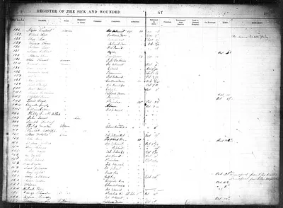 p. 9
