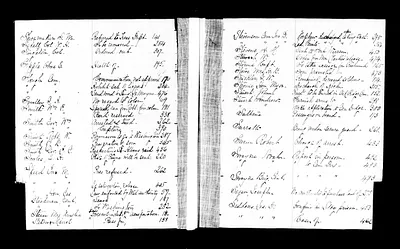 p. 54