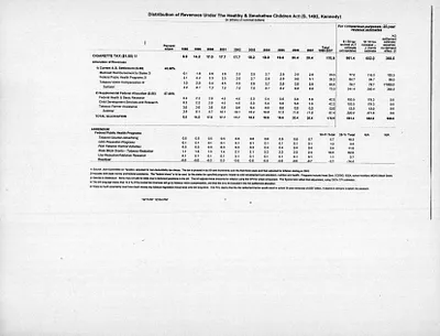 p. 38