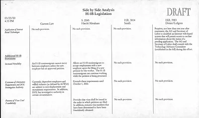 p. 55
