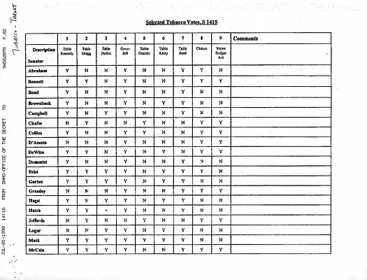 [Tobacco] Target List