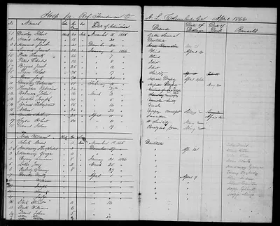 p. 17