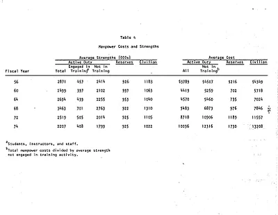 p. 45