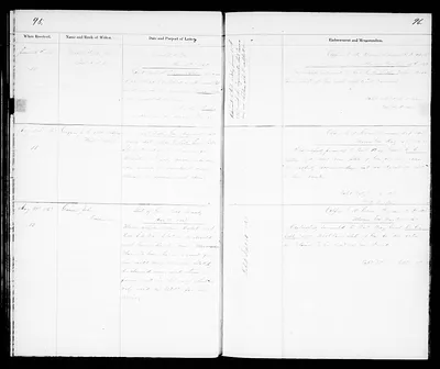 p. 58