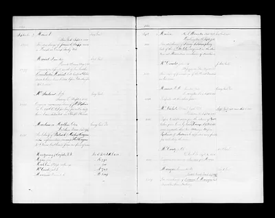 p. 15