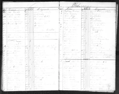 p. 28