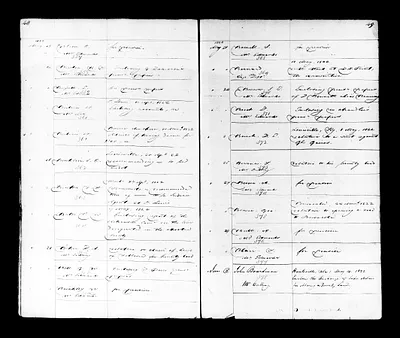 p. 33