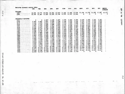 p. 45