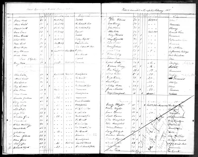 p. 25