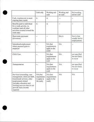 p. 27