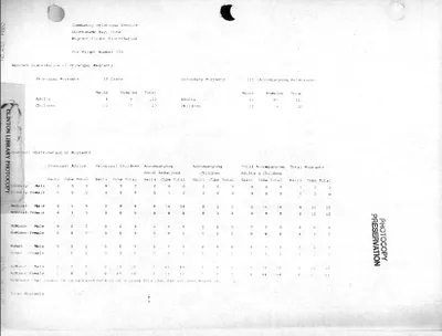 p. 32