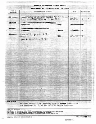NSC Meetings, Volume 4, Tab 47, 10/15/1966, Manila Conference