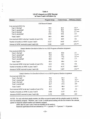 p. 51