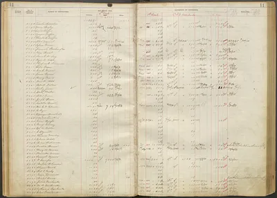 p. 15