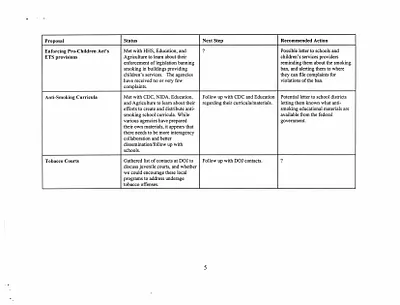 p. 5