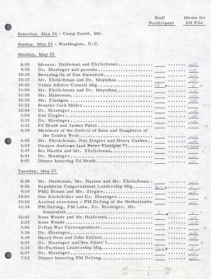 p. 15