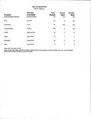 p. 45