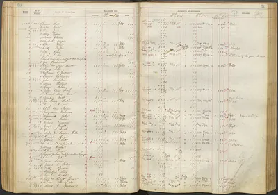 p. 32