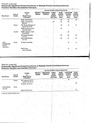 p. 50