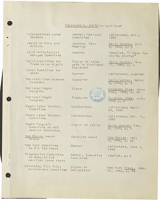 p. 15