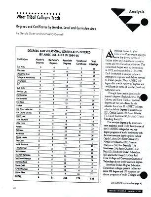 p. 54