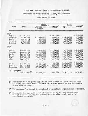 p. 33