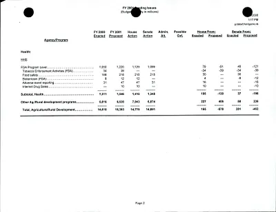 p. 40