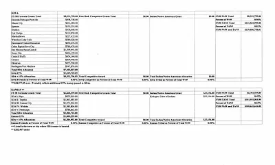 p. 27