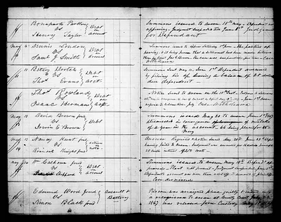 p. 5