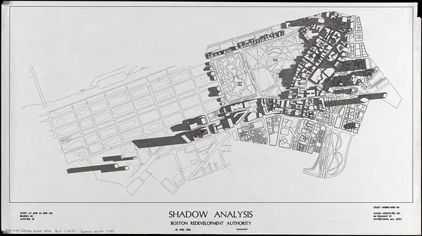 Shadow analysis