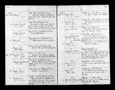 p. 38