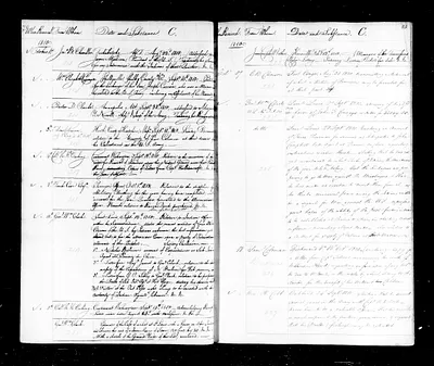 p. 48