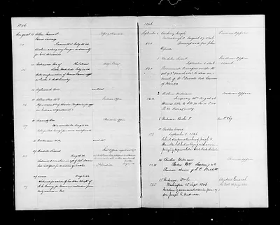 p. 15