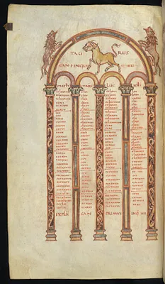 Leaf from Gospels
