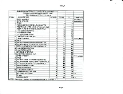 p. 54