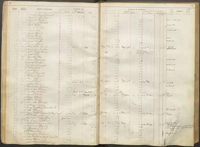 p. 11